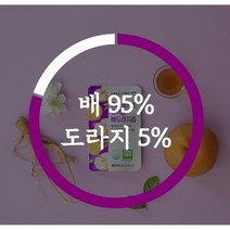 유아전문건강기능식품브랜드에서 만든 유기농100% 80ml x 10포 착즙배도라지 주스 과채즙, 80ml (46.65kacl) x 20포