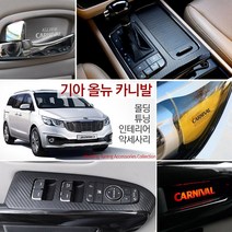 USK 올뉴카니발 전용 포인트 실내 외 카본 랩핑 필름 보호 커버 인테리어 악세사리용품, 07_오디오 패널 마스크 / 블랙카본