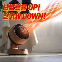 가정용 사무실용 전기세 걱정없는 안전하고 따뜻한 전기 온풍기, CP200HW(우드)