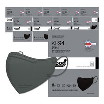 굿매너투디칼라방역마스크(KF94)(중형)(흰색 검정색 회색 분홍색 연한황색) 굿매너 2D 새부리형 컬러 마스크 KF94 중형 50매(5매입x10개), 5매입, 10개, 중형/블랙