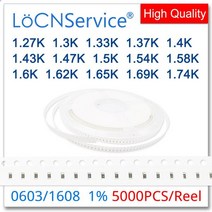 LoCNService-0603 1% 5000 개 1.27K 1.3K 1.33K 1.37K 1.4K 1.43K 1.47K 1.5K 1.54K 1.58K 1.6K 1.62K 1.65K