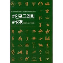 인포그래픽 성경