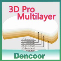 3D 스캐너 98mm 프로 다층 치과용 지르코니아 디스크 CAD 캠 밀링 기계용 실험실 지르코늄 블록, 98X12mmA2