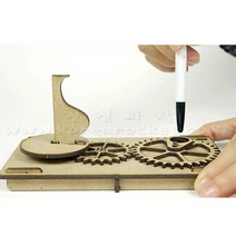 회전체 탐구 놀이동산-JHJ