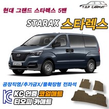 현대 그랜드 스타렉스 5밴 확장형 코일매트 차량용 바닥매트 티오피카매트, 2열만(풀확장형), 모카브라운, 그랜드 스타렉스 5밴 [2007~]