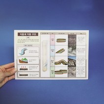 사이언샵 지층모형만들기/지층구조(5인세트)