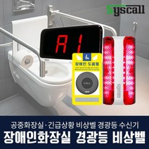 장애인 화장실 비상벨 경광등 세트 점자사인보드 장애인도움벨, 세트1) 비상경광등+호출벨1+점자사인보드1