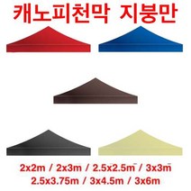 럭시홈 캐노피천막 지붕만 - 2x2m / 2.5x2.5m / 2x3m / 3x3m / 2.5x3.75m / 3x4.5m / 3x6m, 블랙