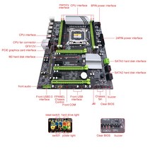 골든헬퍼 X79 터보 마더보드 LGA 2011 4 채널 DDR3 PCI-E 3.0 X16 USB 2.0 SATA 3 NVME M.2 SSD 인텔 LGA2011 PC 게임 사무실용, [01] 마더 보드