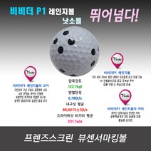 스크린천에 마킹 안묻어나고 내구성 최상급인 프렌즈스크린 뷰센서 마킹볼 비비더P1 점주분들께 소문난 레인지볼
