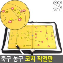 스포츠경기 구기종목 감독 작전판 족구점수판 올림픽, 농구
