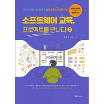 [밀크북] 북랩 - 소프트웨어 교육 프로젝트를 만나다 2