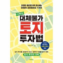 시루의 대체불가 토지투자법, 상품명