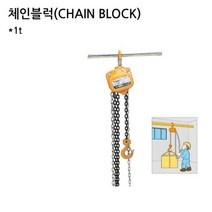 수동 윈치 호이스트 리프트 HOIST 체인블럭 권양기 기중기 도르래 1톤