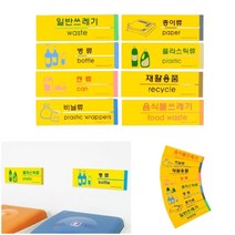 부착식 분리수거 포맥스안내판 일반쓰레기 인포메이션표지판 도어사인푯말, 상세페이지 참조3, 음식물쓰레기