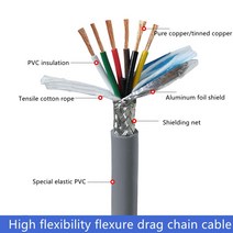 22/20AWG 0/2/20 코어 견인 선 차폐 케이블 5m PVC 유연한 와이어 TRVVP 굽힘 저항 부식 방지 구리선, 06 2 cores 20 AWG 5M