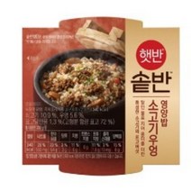 햇반 솥반 소고기우엉밥, 200g, 1개