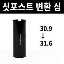 싯포스트 변환 심 [30.9 -> 31.6]” class=”wr-img”></a></div></div></div></div><div class=