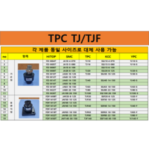 TPC 플로팅 조인트 TJ 시리즈 대체품 HITOP FD 시리즈, FDF-M30T (JAF140-30-150), 플랜지 부착형