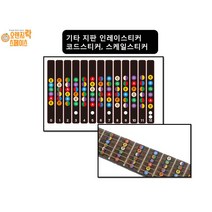 기타 지판 인레이스티커 코드스티커 스케일스티커 프렛보드 스티커