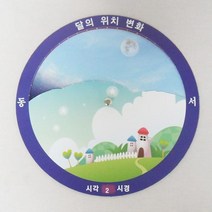 사이언쌤 달의위치변화(5인용)
