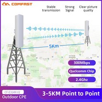 3-5KM 장거리 실외 무선 브리지 2.4GHz 300Mbps WiFi CPE 500mW 라우터 AP 증폭기 WDS 모니터링 용, [01] 1PC, [04] AU Power Adapter, 4.1PC - AU Power Adapter