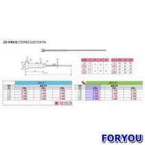 ForU529 삼우정밀 이젝트핀 2단 150mm 10개 공구 소모성자재 배관자재 안전용품