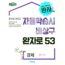 완자 고등 경제 (15개정), 사회영역