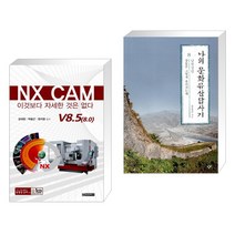 nx8.5 BEST100으로 보는 인기 상품