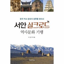 서안 실크로드 역사 문화 기행, 상품명