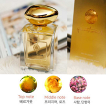 오너클랜 상큼하고 은은한 여성향수 성년의날향수 선물, 본품, 잼스톤스_100ml