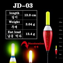 입질감지기 스탠드 LED 어신감지기 큰잉어 스마트 센서 바위 낚시 플로트 액세서리 야외용 발광 전기 물기, 01 B70-3