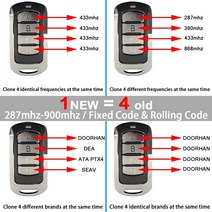 NOVOFERM NOVOTRON 512 믹스 43-2 502 MAX43-2 504 차고 문 원격 제어 433.92MHz 522 524 디자인, 한개옵션0