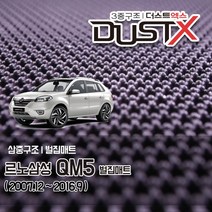 QM5 벌집매트 (구형/뉴QM5/네오) /H45 자동차 차량용 차량매트, QM5 네오 (2014.1~2016.9), 1열+2열