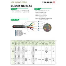 광일전선 UL 2464 AWG26X8C 은박편조실드선(AMSB) 데이터케이블 300M