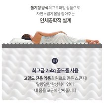 메모리폼 토퍼 매트릭스 폼매트 바닥폼 침대 스펀지 매트리스 폼토퍼 고밀도 수면 압축 하드 탬퍼 무중력