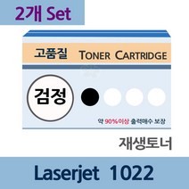 PDR토너 업체 리필 Laserjet M1522 x2개 세트 재생 토너 전문 / (재생토너전문업체/린터토너/토너리필/토너카트리지 추천), 1개, 본상품