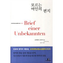 모르는 여인의 편지, 고려대학교출판부, 슈테판 츠바이크 저/송용구 역