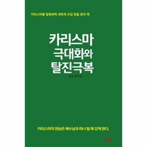 카리스마 극대화와 탈진극복, 상품명