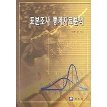표본조사 통계자료분석, 교우사