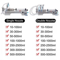 액상 충진기 액체 충전기 500-5000ml 액체 물 충전 기계 반자동 피스톤 필러 공압 Bottling 장비 재료 포장, 04 30-300ml_01 110V_02 EU