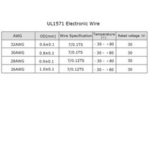 권선코일 구리선UL1571 PVC 전자 와이어 26AWG 30AWG 주석 도금 구리 회로 기판 전기 및 케이블 리드, 06 Blue_01 5m_02 28AWG