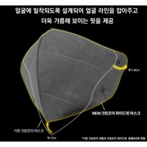 크린조이 와이드핏 KF94 2D 새부리형 황사방역 마스크 성인용(중형) M 5매입 베이지 연그레이 카키 진그레이 블랙 화이트 편안한, 10매