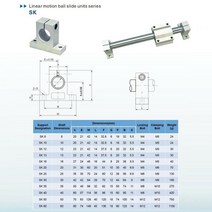 어닝레일 4PCS SK8 SK10 8/10/12/20mm 선형 베어링 레일 샤프트 지원 클램핑 가이드 XYZ 테이블 CNC 라우터, 04 SK20