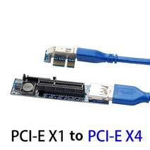 PCI-E 카드에 추가 PCI Express USB 3.0 어댑터 Raiser Extender PCIE 라이저 USB3.0 SATA X1-듀얼 X4 슬롯 확장 카드