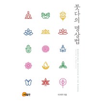 붓다의 명상법, 소명출판