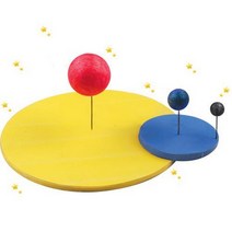 사이언스피아 지구와 달의 운동모형만들기/공전.자전(1인세트)