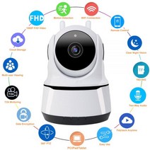 HD 1080P 스마트 홈 와이파이 카메라 실내 IP 보안 감시 CCTV 360 PTZ 모션 감지 반려동물 모니터 캠, 03. 1080P and 64G Card, 04. 영국 플러그