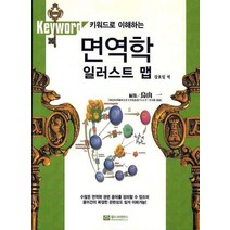 키워드로 이해하는 면역학 일러스트 맵, 월드사이언스, 강호일 역
