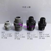 (3/4인치-1/2인치) 이경니플 20A-15A (블랙)